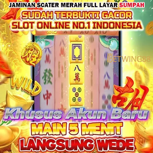 Betwing88: Tempat Betting Provider Slot88 Terpercaya Nikmati Kemenangan Tanpa Batas